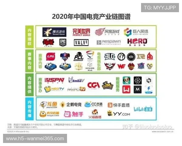 完美电竞手机版会员登录流程详解帮助玩家快速顺利进入游戏体验 完美电竞手机版会员登录流程详解帮助玩家快速顺利进入游戏体验